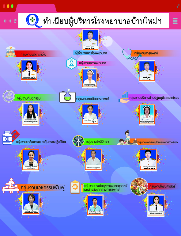 3.ทำเนยบผบรหาร